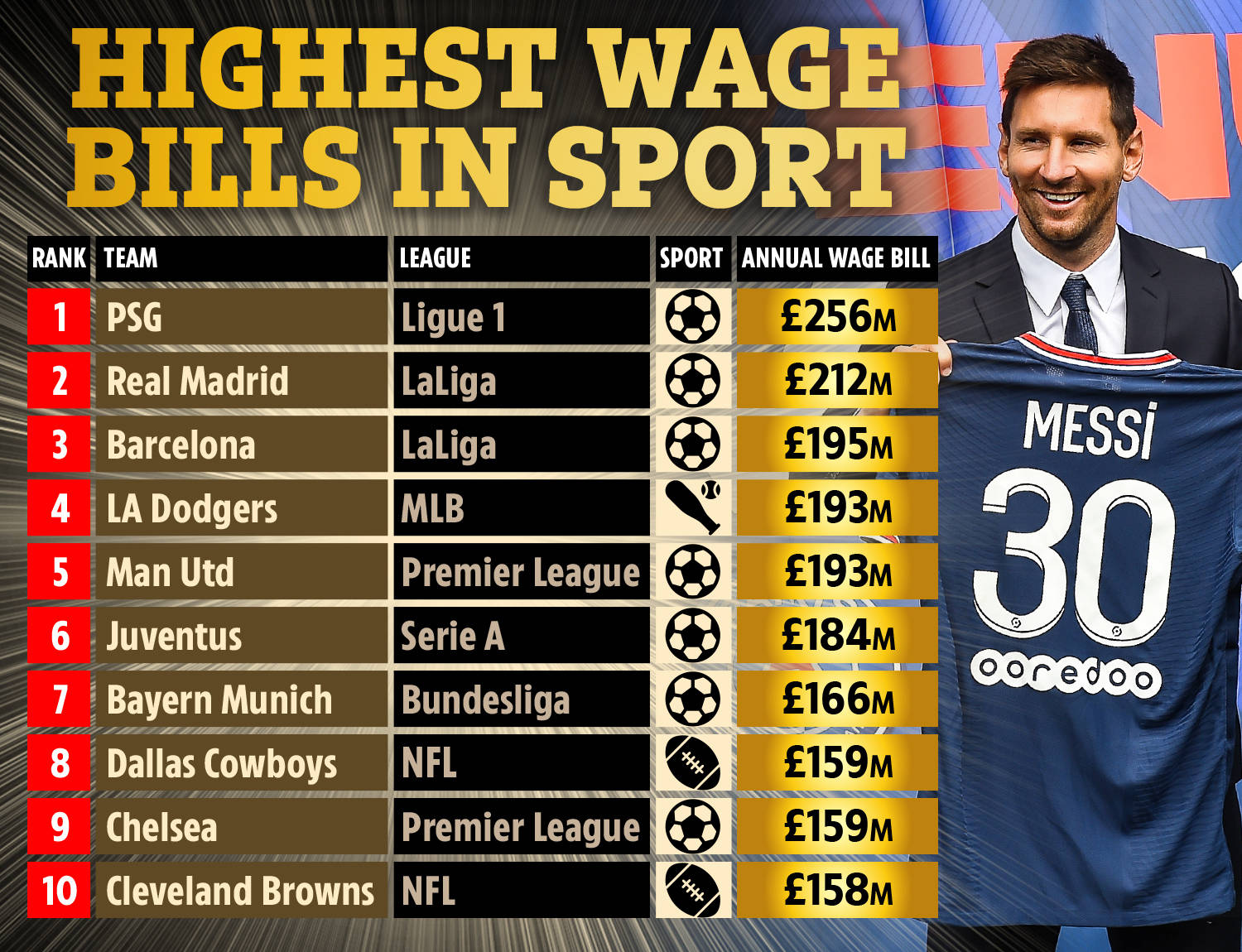 切关注这两 切关注这两